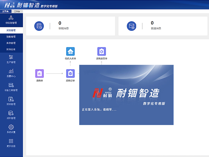耐锢ERP软件