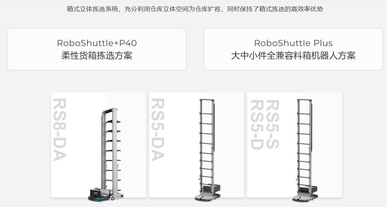 货箱到人.jpg