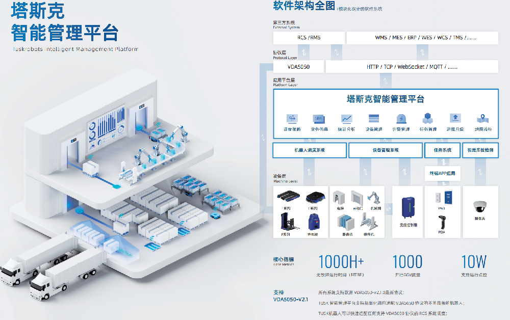 AI的智能翻译革命将如何改变AGV？