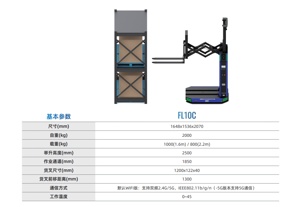 AGV模块化设计的具体实现方式及优点是什么？
