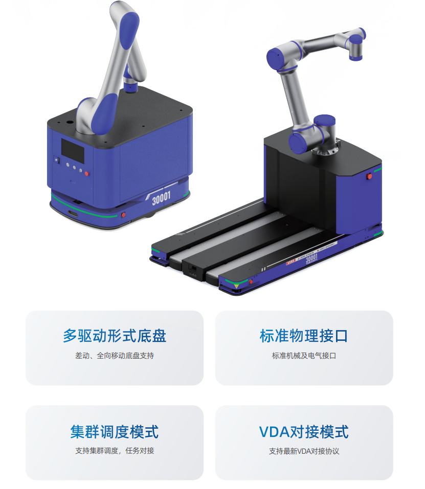 AGV的“绿色革命”：锂电池与能耗优化技术是怎样的？